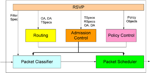 ch22-fig22.1.jpg