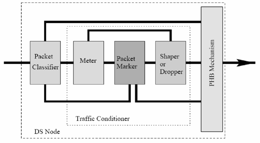 ch22-fig22.2.gif