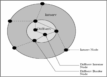 ch22-fig22.3.gif