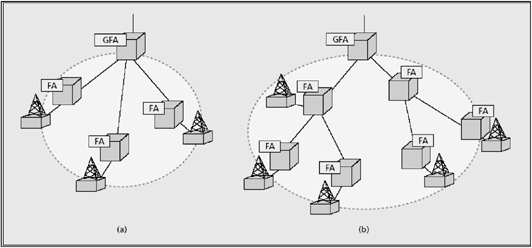 ch22-fig22.6.gif