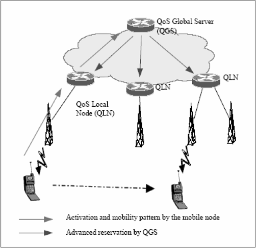 ch22-fig22.13.gif