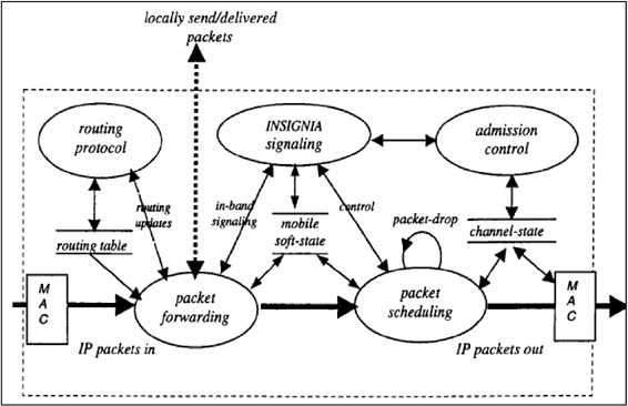 ch22-fig22.14.gif