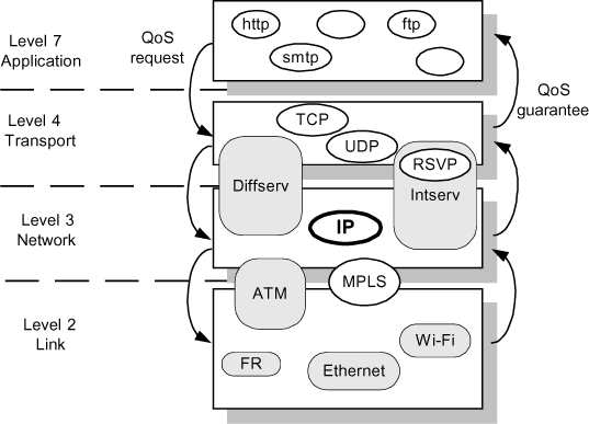 ch3-fig3.1.gif