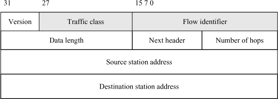 ch3-fig3.4.gif