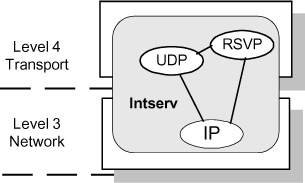 ch3-fig3.7.gif