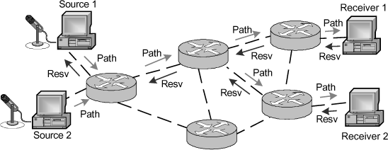 ch3-fig3.9.gif