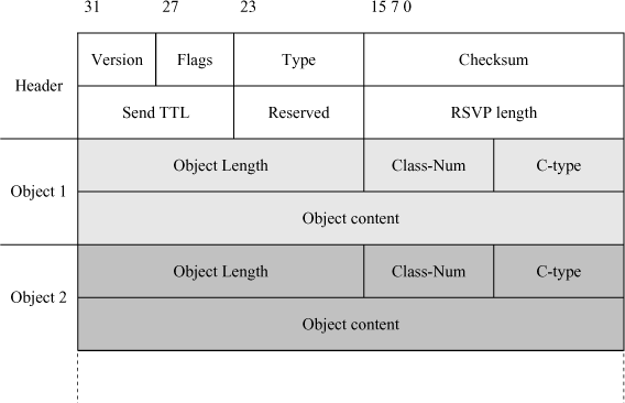 ch3-fig3.10.gif