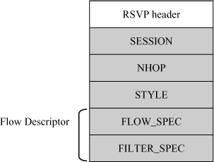 ch3-fig3.12.gif