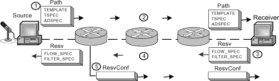 ch3-fig3.13.gif