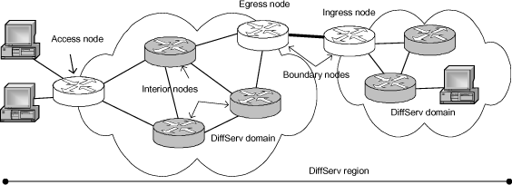 ch3-fig3.16.gif