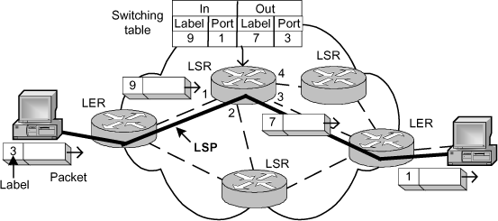 ch3-fig3.19.gif