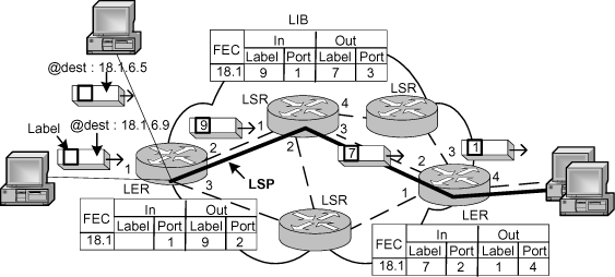 ch3-fig3.21.gif