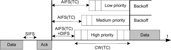 ch3-fig3.23.gif