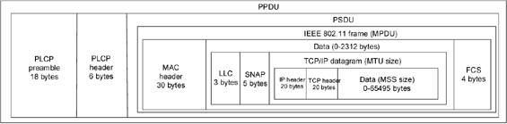 ch5-fig5.1.gif