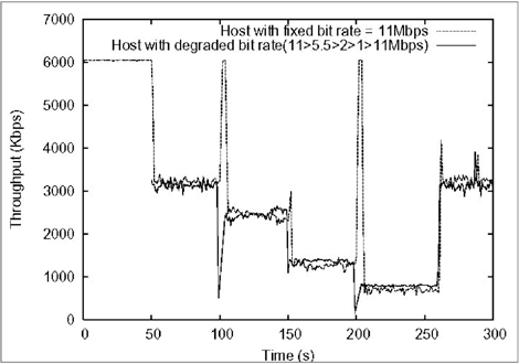 ch5-fig5.2.gif