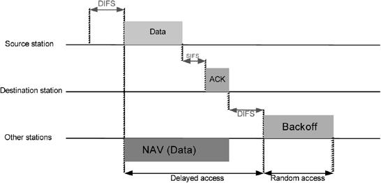 ch5-fig5.3.gif