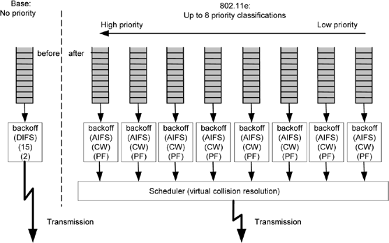 ch5-fig5.4.gif