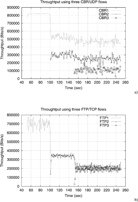 ch5-fig5.6.gif