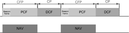 ch5-fig5.7.gif