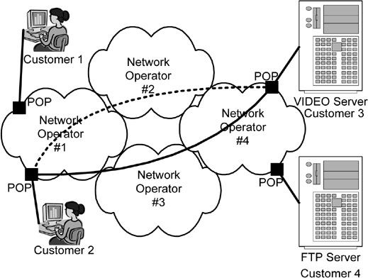 ch7-fig7.2.gif