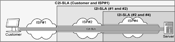 ch7-fig7.3.gif