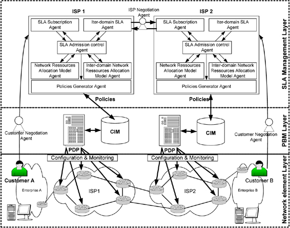 ch7-fig7.4.jpg