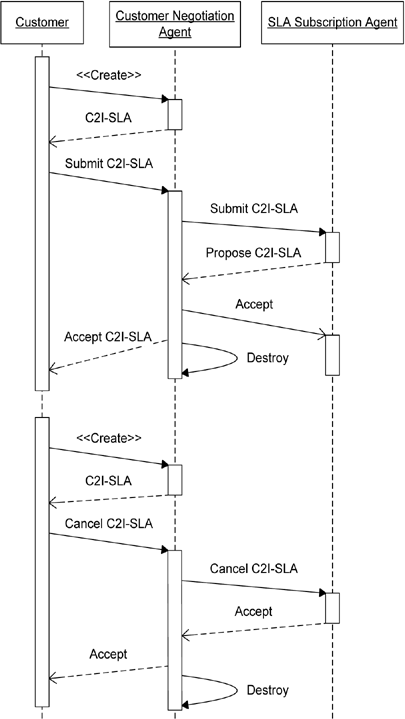 ch7-fig7.5.gif