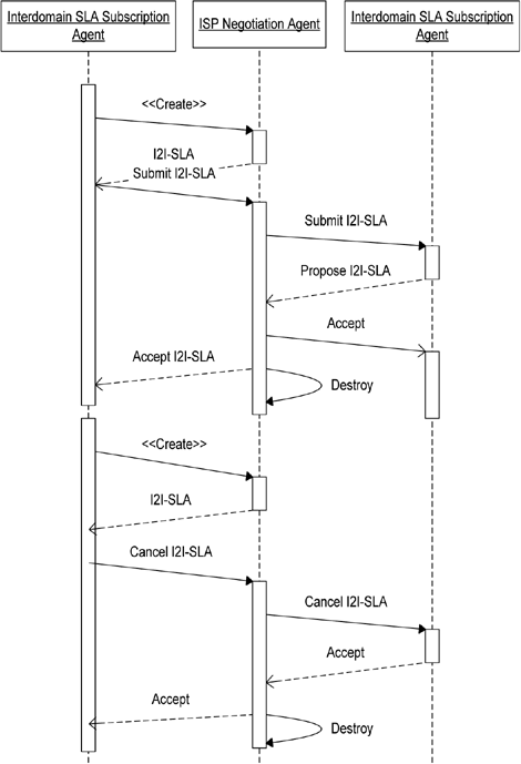 ch7-fig7.6.gif