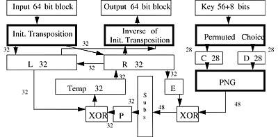 figure7-17