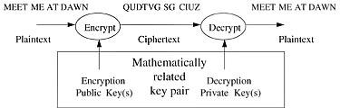 figure7-18