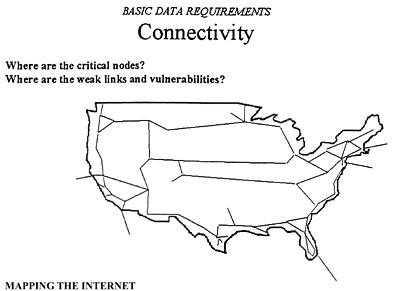 figure 18-2