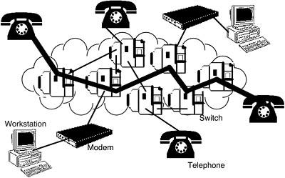 figure 15-4