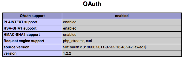 OAuth installation verification