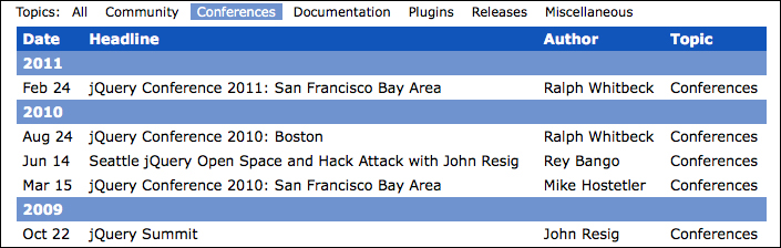 Dynamic table filtering