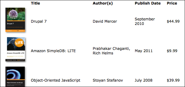 Sorting tables within the browser