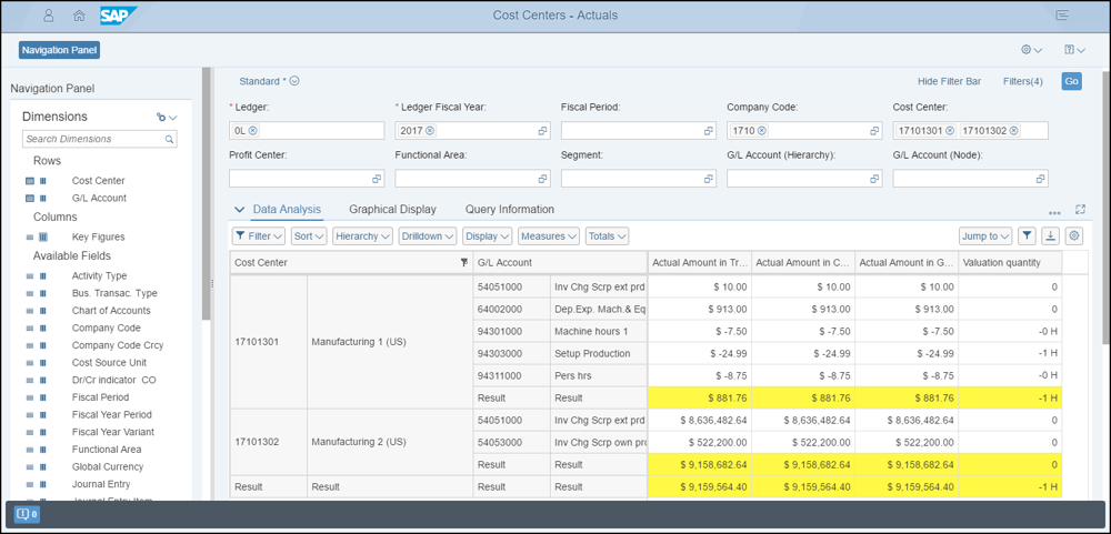 Adding Filters to Cost Center Analysis