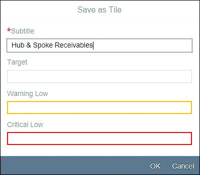 Saving SAP Smart Business Tile