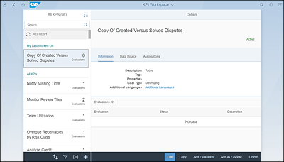 KPI Workspace