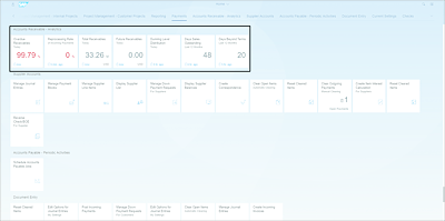 Receivables Manager KPI Tiles