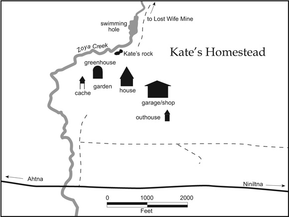 Kate’s Homestead