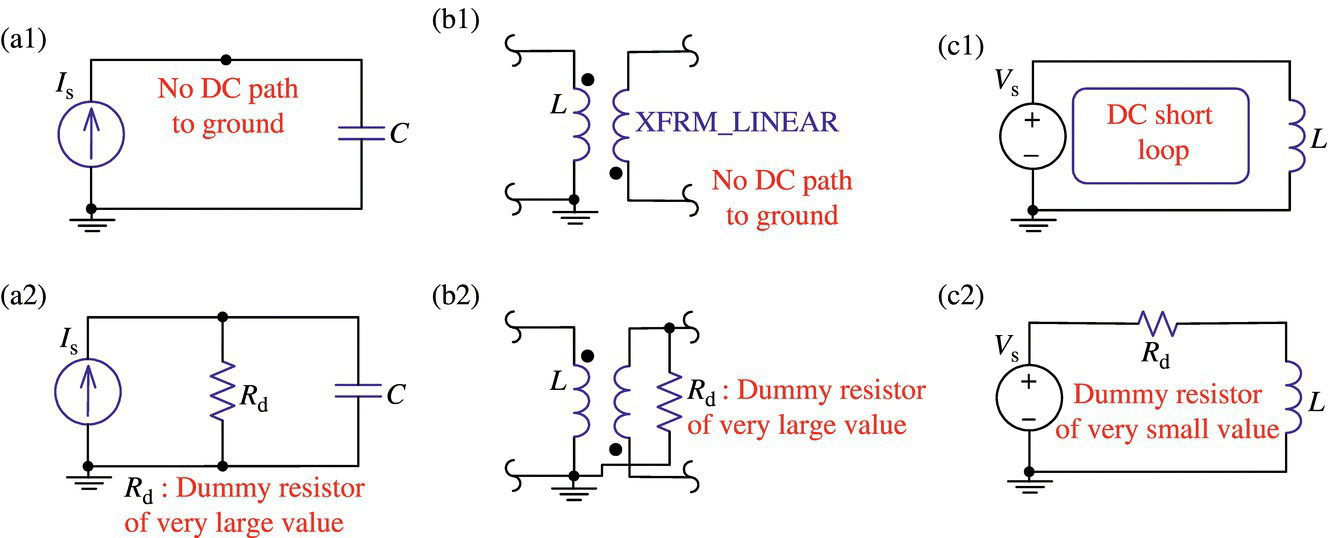 Schematic of connections rejected by PSpice and the corresponding measures represented by circuits with no DC path to ground (a1 and b1), with DC short loop (c1), with dummy resistor of very small value (c2), etc.