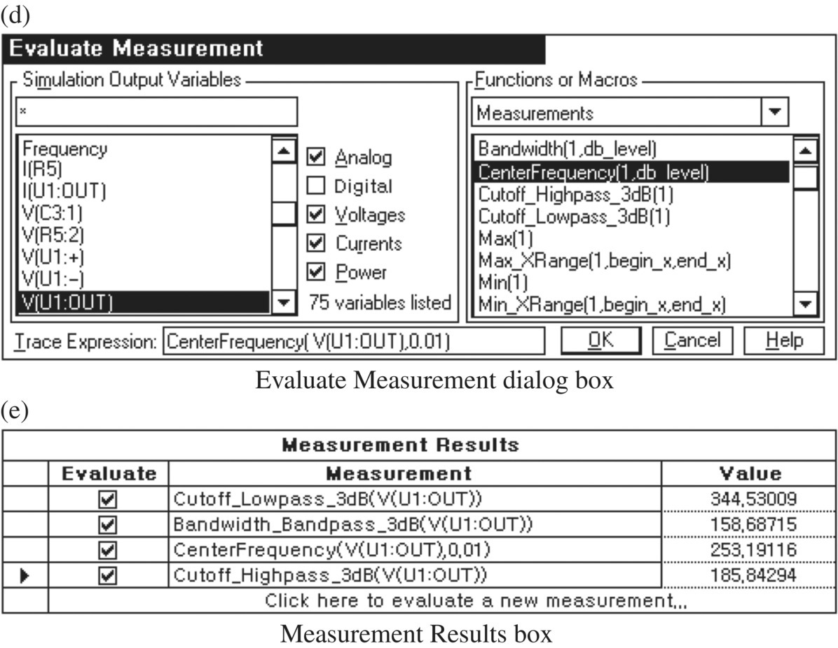 Evaluate Measurement dialog box (d) and Measurement Results box (e).