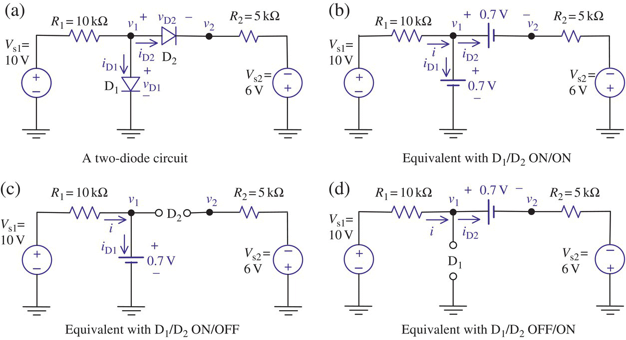 Circuit diagrams illustrating a two-diode circuit (a), equivalent with D1/D2 ON/ON (b), equivalent with D1/D2 ON/OFF (c), and equivalent with D1/D2 OFF/ON (d).