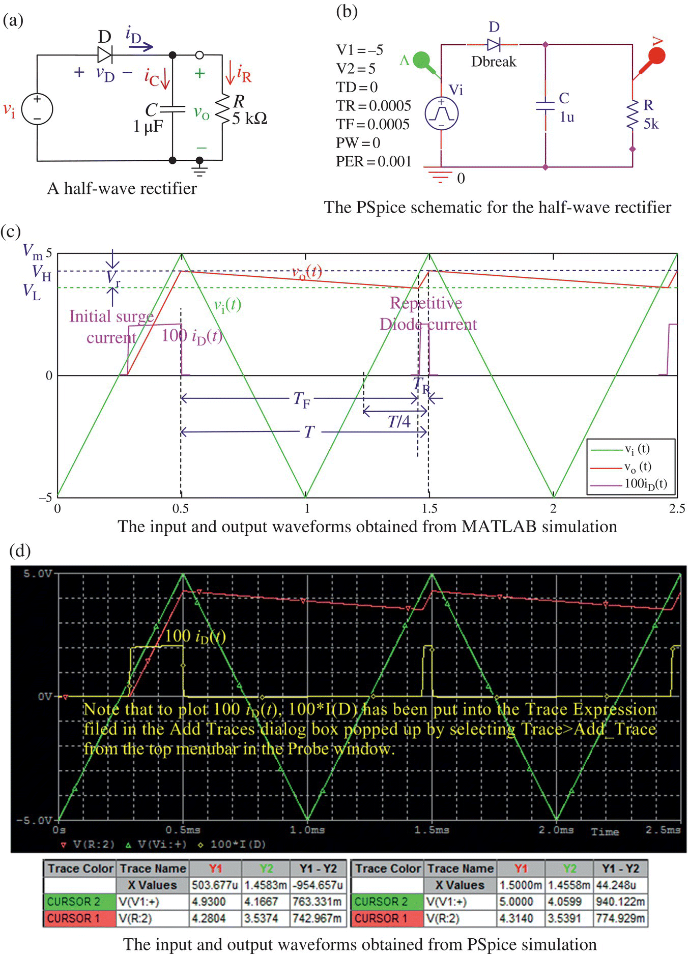 Image described by caption and surrounding text.