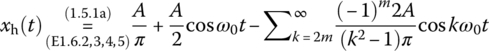 equation