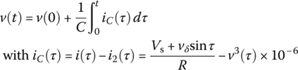 equation