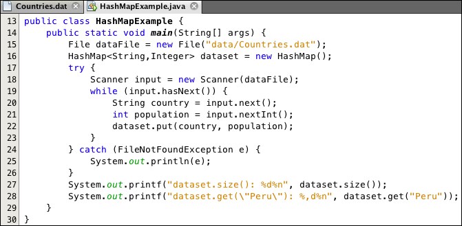 Hash tables