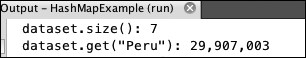 Hash tables