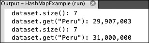 Hash tables