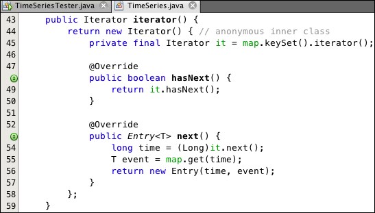 Java implementation